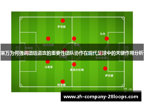 莱万为何强调团结进攻的重要性团队协作在现代足球中的关键作用分析 莱万为何强调团结进攻的重要性团队协作在现代足球中的关键作用分析
