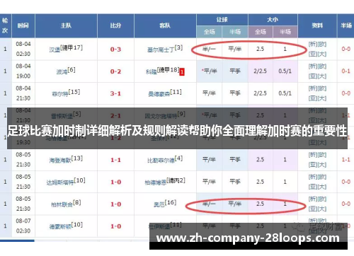 足球比赛加时制详细解析及规则解读帮助你全面理解加时赛的重要性 足球比赛加时制详细解析及规则解读帮助你全面理解加时赛的重要性