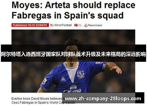 阿尔特塔入选西班牙国家队对球队战术升级及未来格局的深远影响 阿尔特塔入选西班牙国家队对球队战术升级及未来格局的深远影响