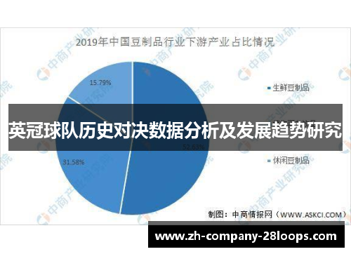 英冠球队历史对决数据分析及发展趋势研究