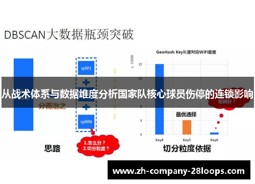 从战术体系与数据维度分析国家队核心球员伤停的连锁影响