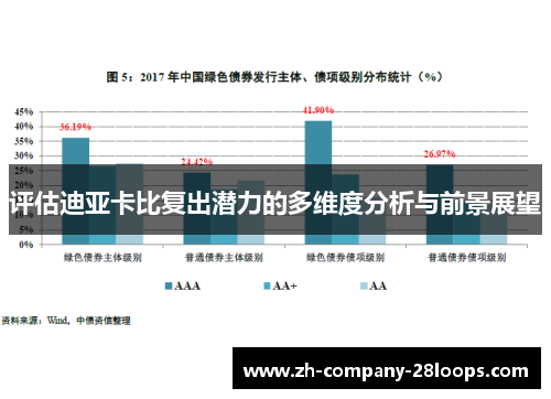 评估迪亚卡比复出潜力的多维度分析与前景展望