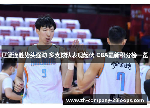 辽篮连胜势头强劲 多支球队表现起伏 CBA最新积分榜一览