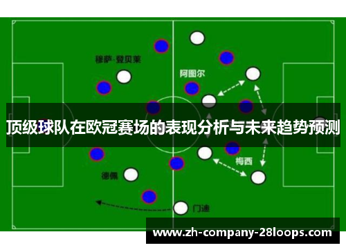 顶级球队在欧冠赛场的表现分析与未来趋势预测 顶级球队在欧冠赛场的表现分析与未来趋势预测